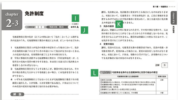 クレアールの問題集はテキストと完全内容リンク