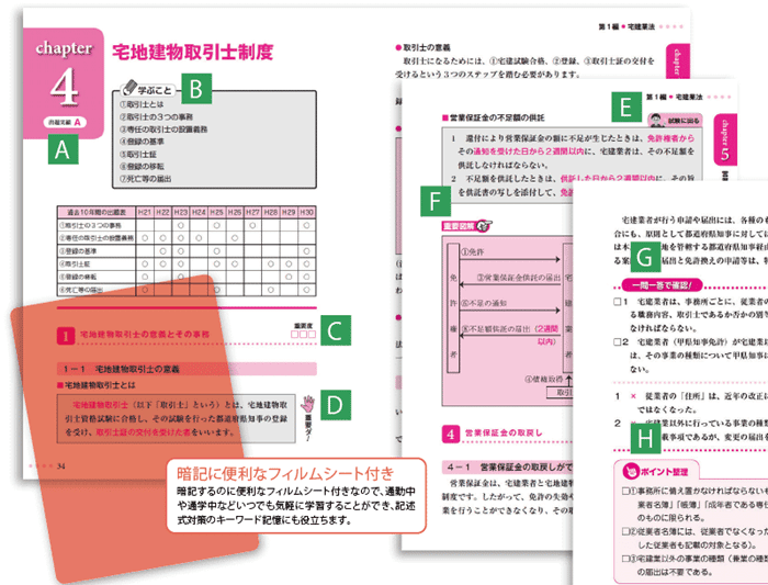 クレアールの洗練されたテキスト教材