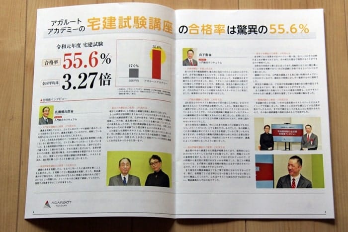 アガルートの宅建通信講座の合格率解説