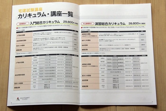 アガルートの宅建通信講座のカリキュラム解説資料