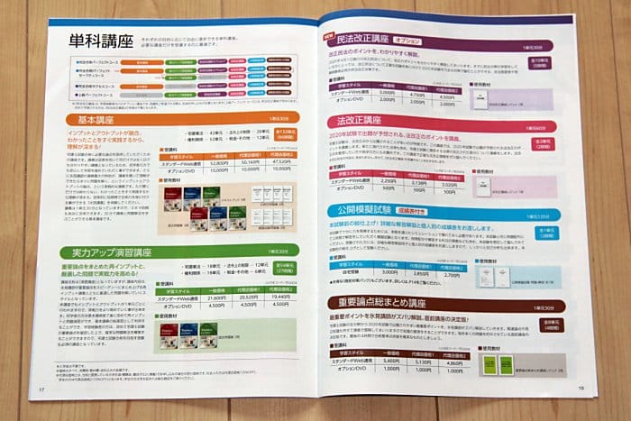 クレアールの宅建通信講座の単科講座ラインナップ