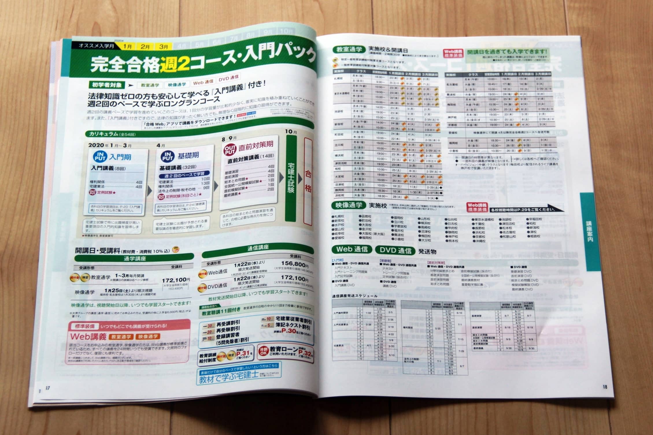 大原の宅建講座のコース設定