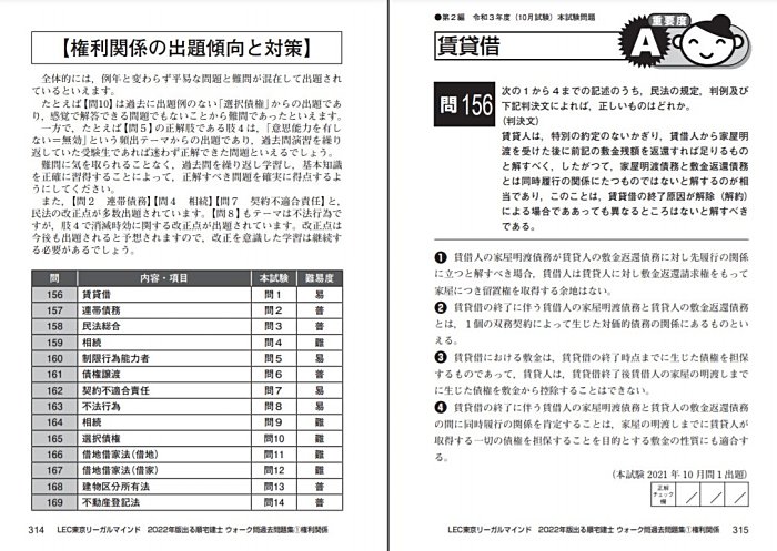 出る順宅建士 ウォーク問過去問題集