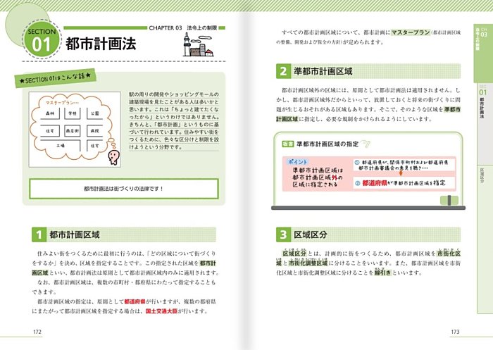 みんなが欲しかった! 宅建士 合格へのはじめの一歩