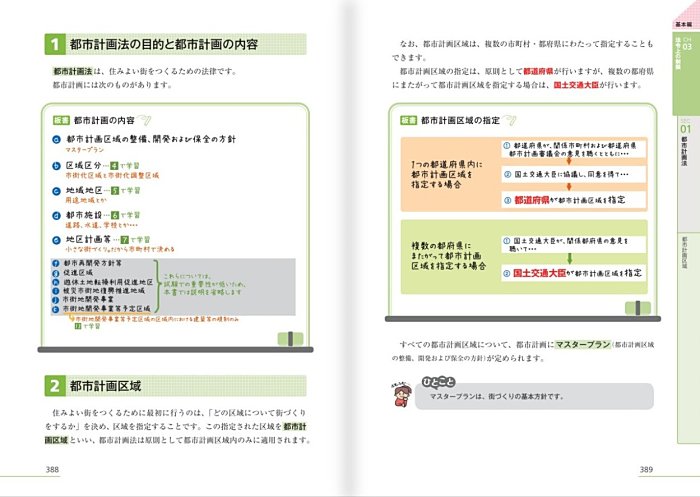 みんなが欲しかった! 宅建士の教科書