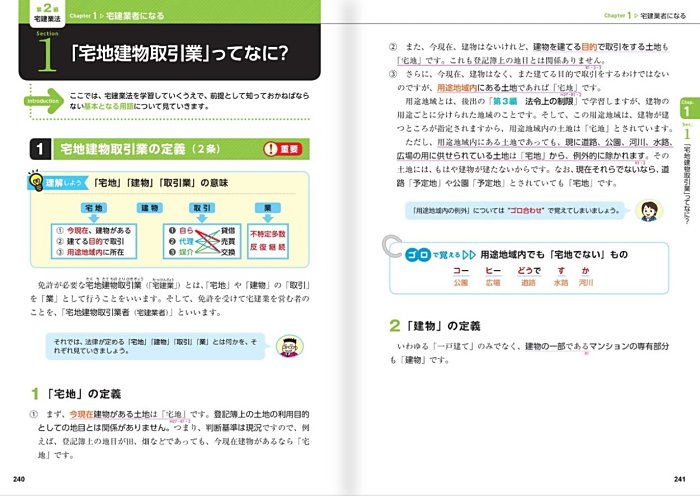 わかって合格(うか)る宅建士 基本テキスト