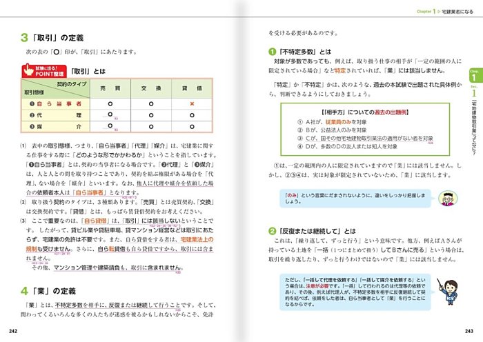 わかって合格(うか)る宅建士 基本テキスト