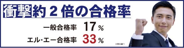 全国平均を大きく上回る合格実績