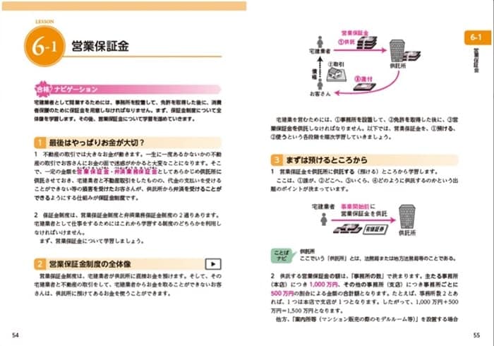 ユーキャンの効率的なテキスト